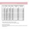Halenka Lavina | Lillesol & Pelle No. 72 | 34-58,  thumbnail number 11