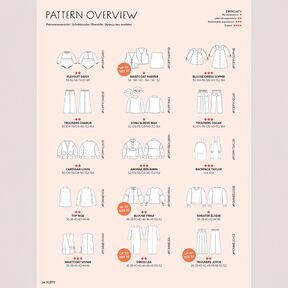 Poppy Časopis 25 | Poppy Fabrics, 