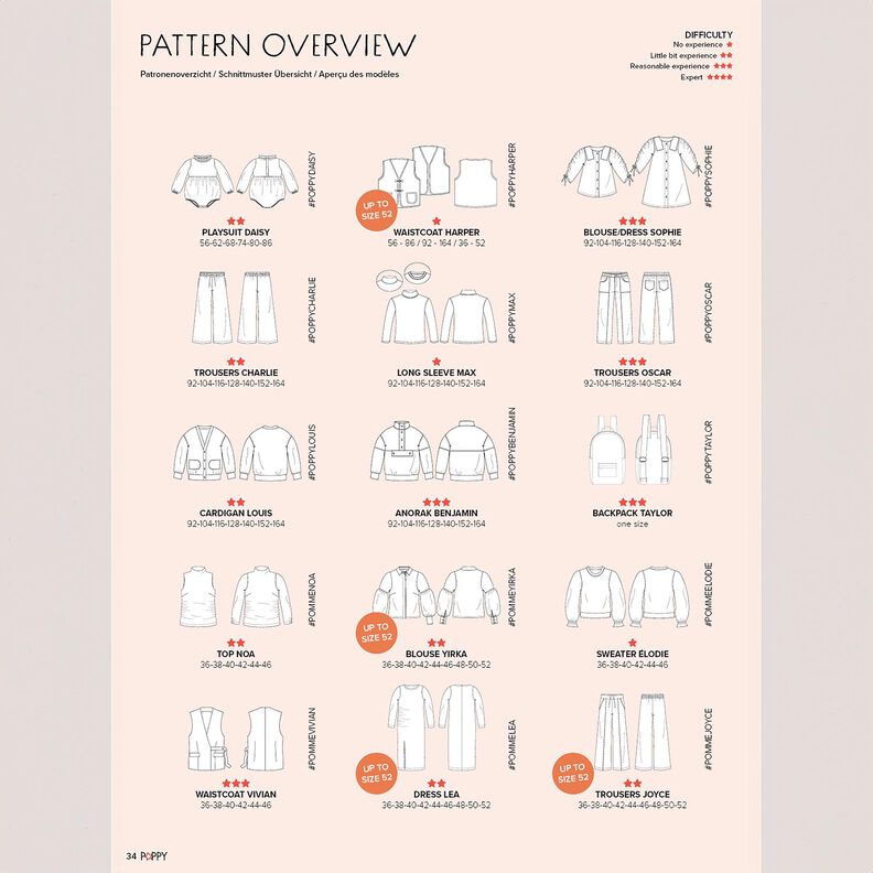 Poppy Časopis 25 | Poppy Fabrics, image number 2